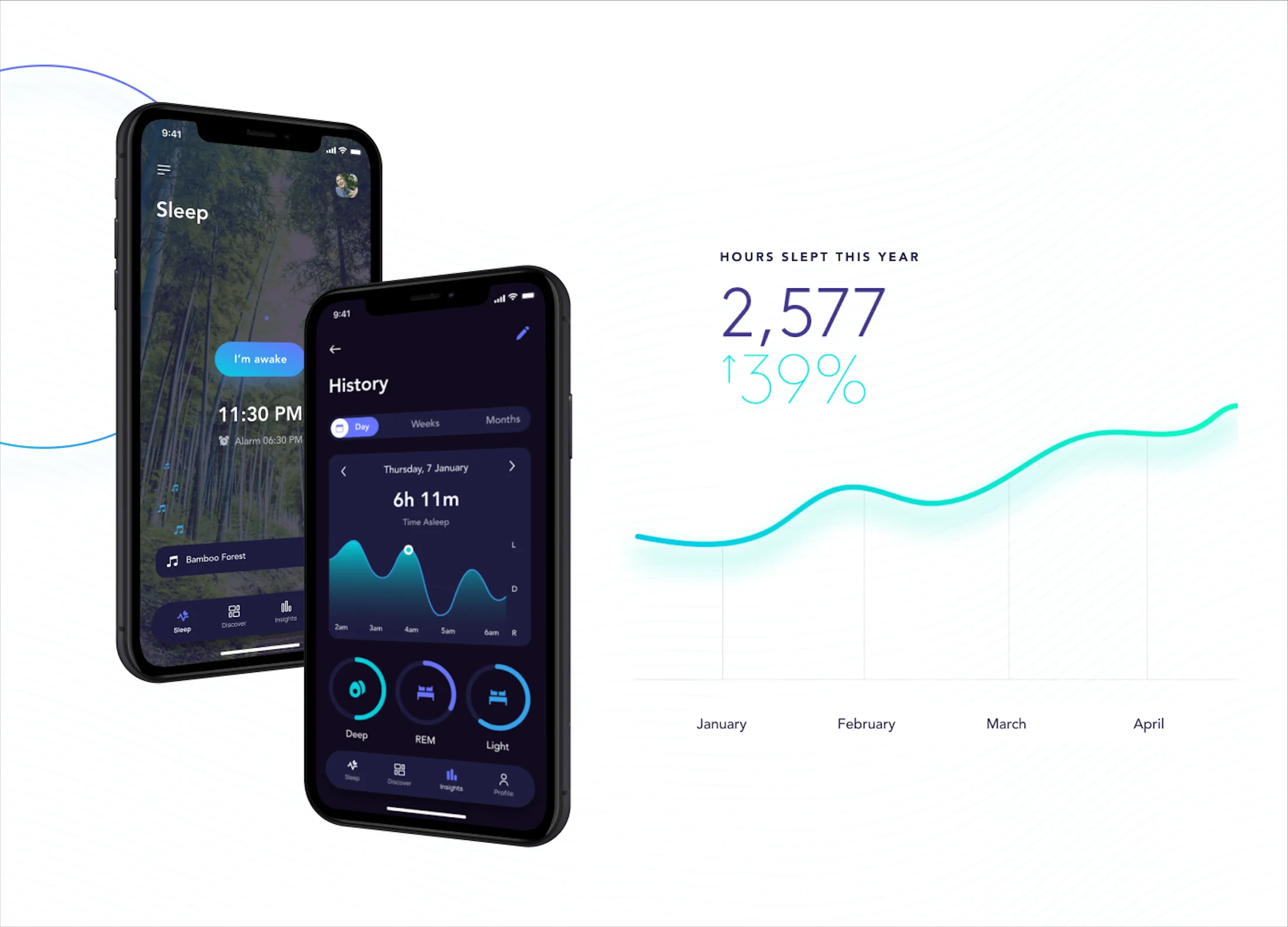 Two phones showing the Hibernate Sleep and History screens beside a chart of hours slept this year.